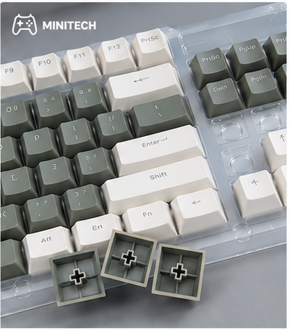 Bộ Keycap 130 Phím PBT Minitech Cho Góc Setup