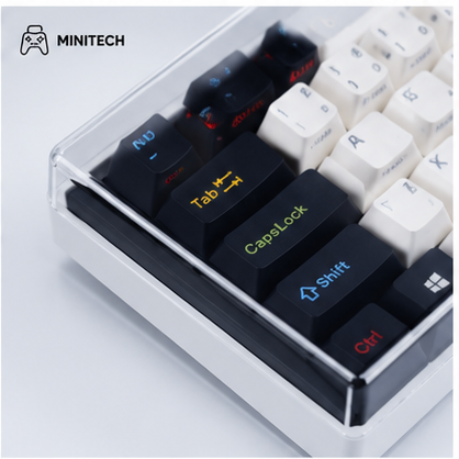 Tấm Mica Đậy Bàn Phím Trong Suốt
